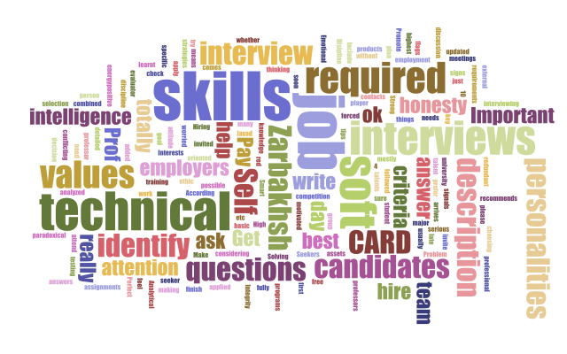 Technical Skills not important in Job Interviews